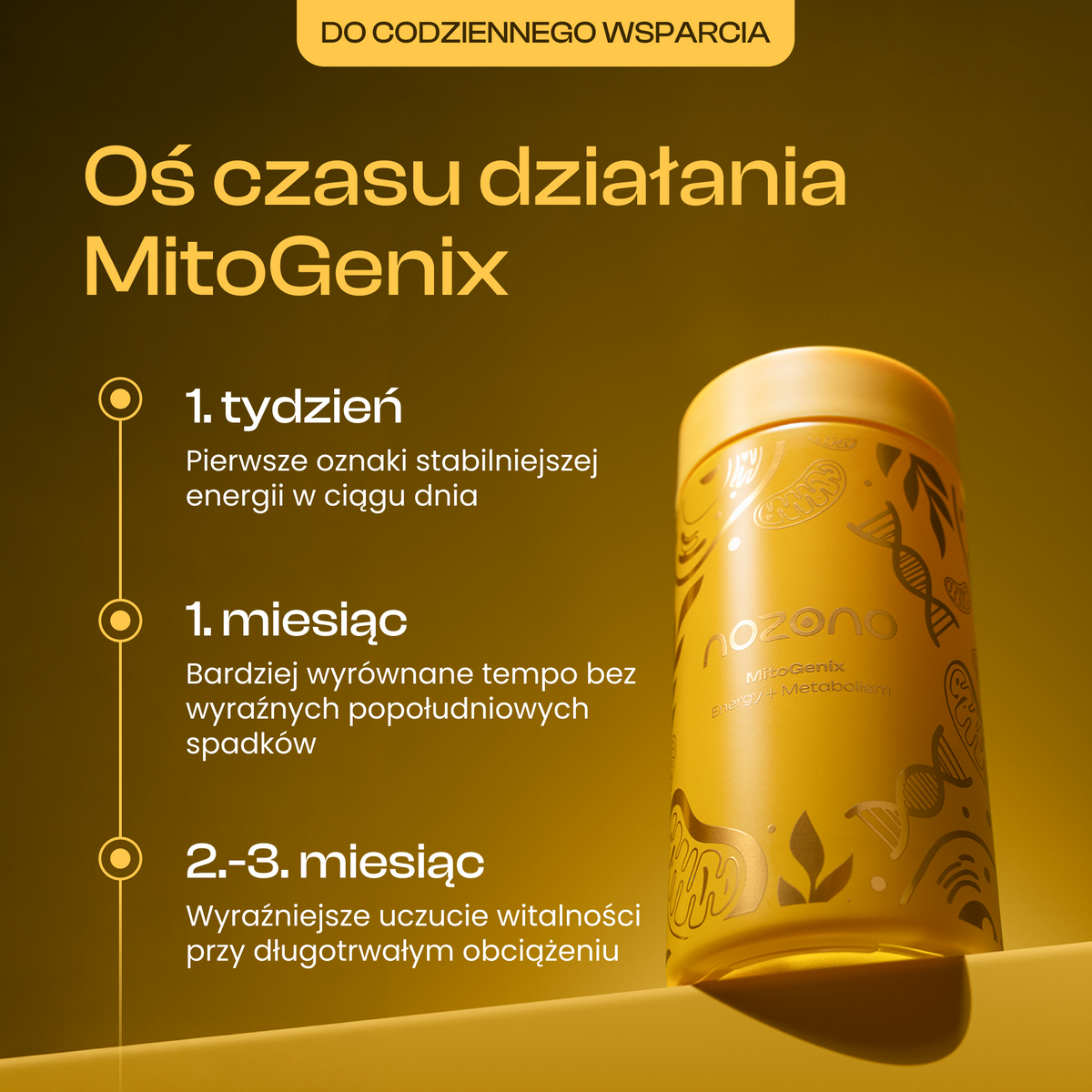 MitoGenix