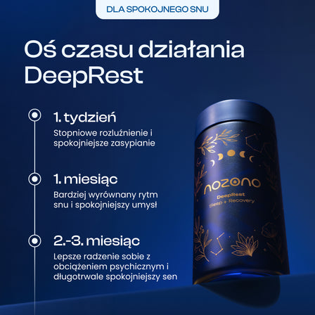 DeepRest