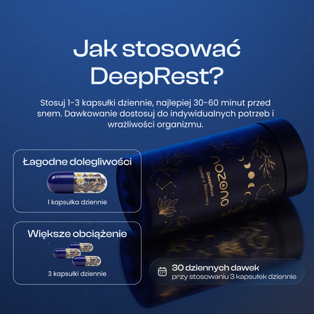 DeepRest