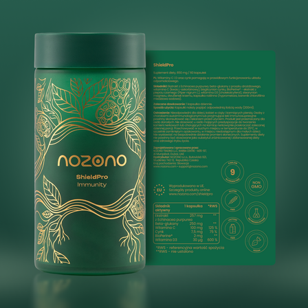 NOZONO Signature System