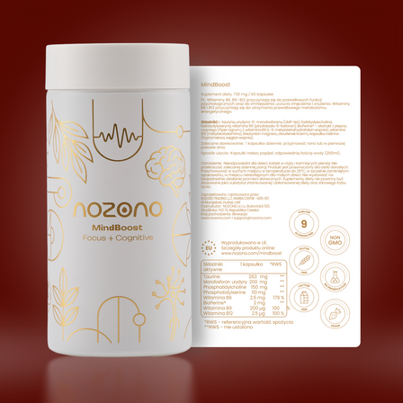 NOZONO Signature System