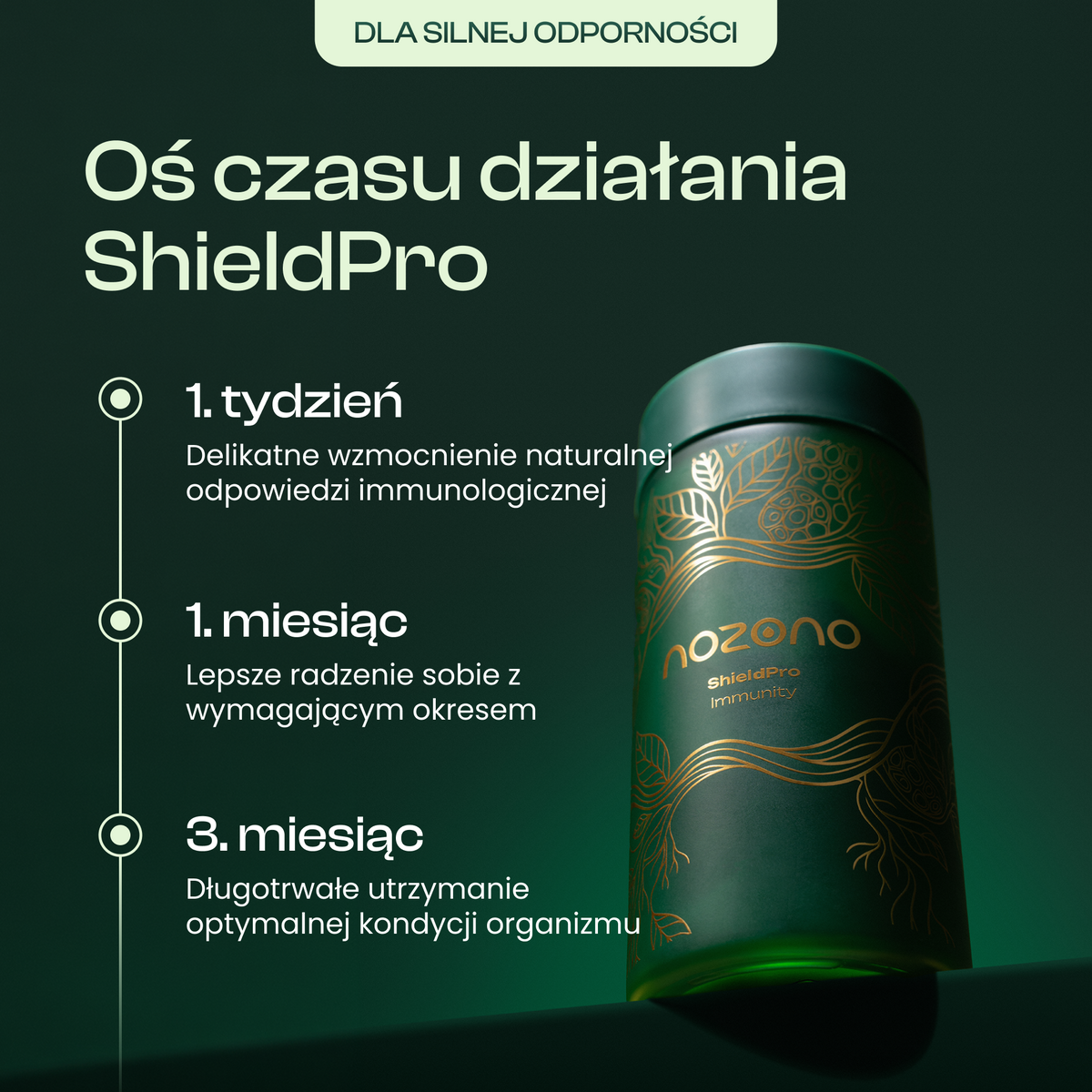 ShieldPro